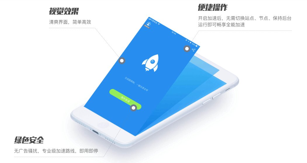 快喵vpn img pro